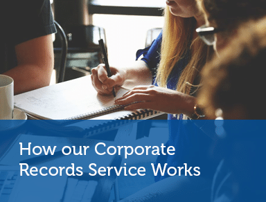How our Corporate Records Service Works